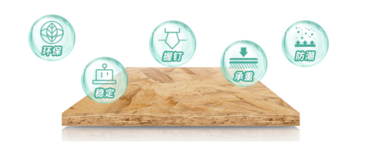 25道嚴(yán)苛工序鑄就兔寶寶OSB五項全能免漆扣板