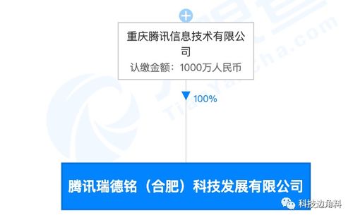 騰訊在合肥設立瑞德銘科技，重點布局安全軟件開發領域