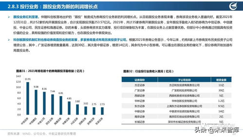 證券行業研究及策略 重點關注財富管理 投行業務